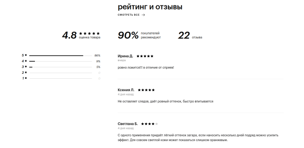 Как женщины делают покупки в интернете