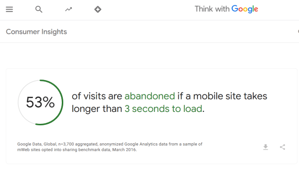 UX в SEO: как улучшить ранжирование сайта UX в SEO: как улучшить ранжирование сайта