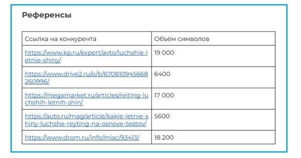 Как составить ТЗ копирайтеру: инструкция для владельцев сайтов Как составить ТЗ копирайтеру: инструкция для владельцев сайтов