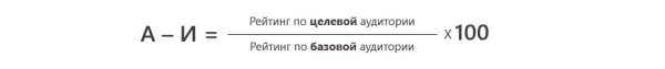 Как анализ целевой аудитории поможет добиться успеха в бизнесе Как анализ целевой аудитории поможет добиться успеха в бизнесе