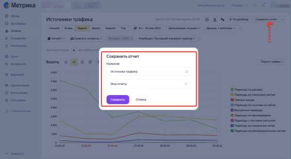 Яндекс Метрика: главные отчеты и параметры для SEO-специалиста Яндекс Метрика: главные отчеты и параметры для SEO-специалиста
