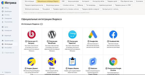 Что нового в работе Яндекс Метрики: полный обзор обновления