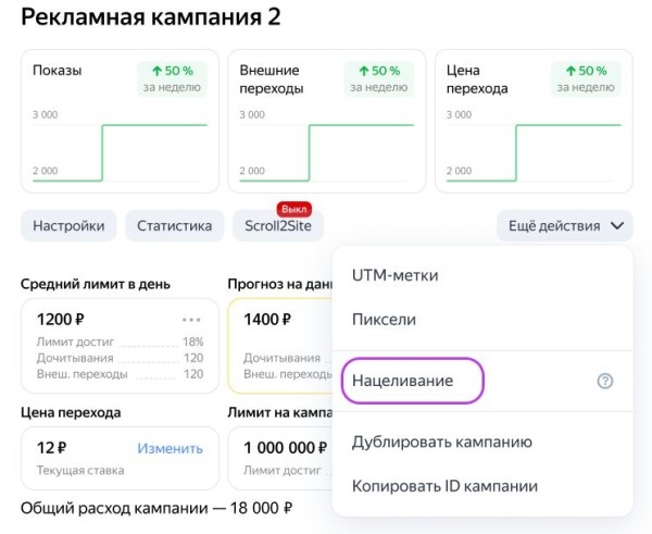 В ПромоСтраницах появилась новая функция «Нацеливание» В ПромоСтраницах появилась новая функция «Нацеливание»