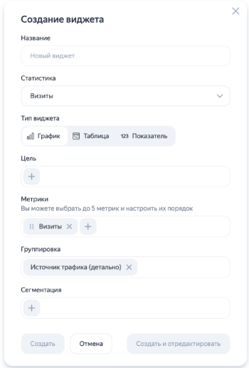 Что нового в работе Яндекс Метрики: полный обзор обновления