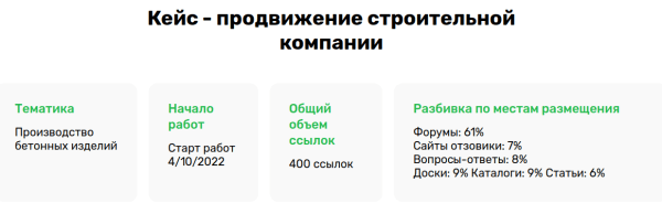Чем крауд-маркетинг полезен для строительного бизнеса