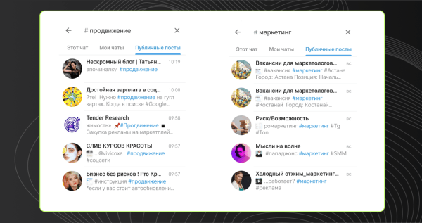Обзор главных обновлений Telegram и Telegram Ads последних месяцев