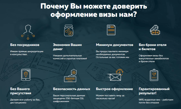 Чек-лист для заказа крауд-продвижения Чек-лист для заказа крауд-продвижения