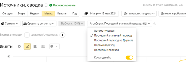 Что нового в работе Яндекс Метрики: полный обзор обновления
