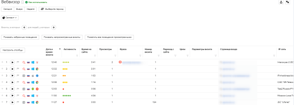 Что нового в работе Яндекс Метрики: полный обзор обновления