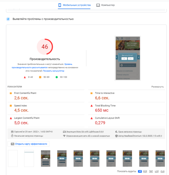 Как вести интернет-рекламу кафе и ресторанов: 15 советов Как вести интернет-рекламу кафе и ресторанов: 15 советов