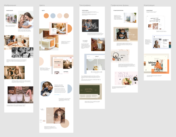 Figma для недизайнеров: кому и зачем полезен сервис Figma для недизайнеров: кому и зачем полезен сервис