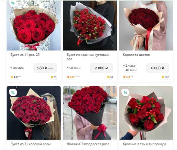 Что такое приоритизация SEO-задач и зачем она нужна Что такое приоритизация SEO-задач и зачем она нужна