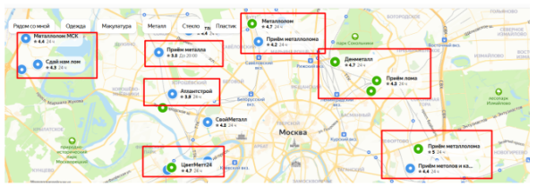 Как продвигать пункты приема металлолома: особенности, рекомендации, кейсы Как продвигать пункты приема металлолома: особенности, рекомендации, кейсы