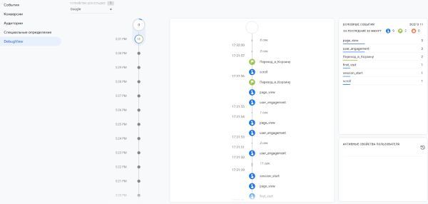 Переход с Universal Analytics на Google Analytics 4 Переход с Universal Analytics на Google Analytics 4