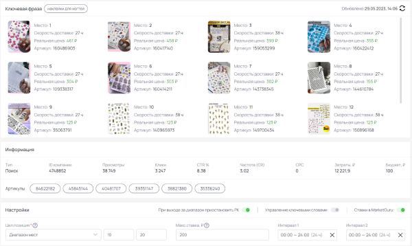 10 биддеров для управления рекламой на Wildberries. Подборка 10 биддеров для управления рекламой на Wildberries. Подборка