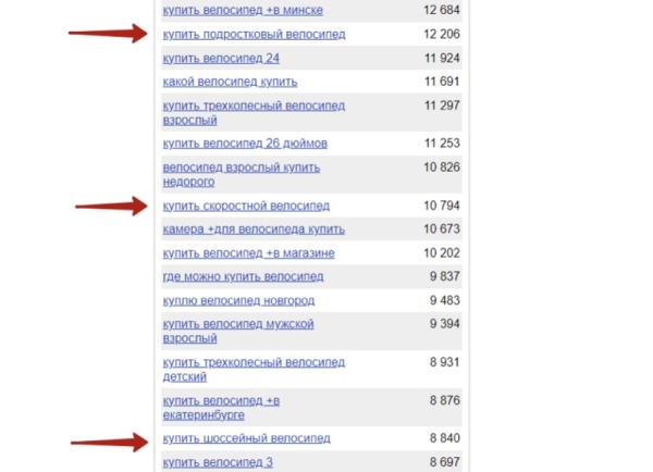 Секреты SEO для карточек товаров: как увеличить продажи маркетплейсов и интернет-магазинов Секреты SEO для карточек товаров: как увеличить продажи маркетплейсов и интернет-магазинов
