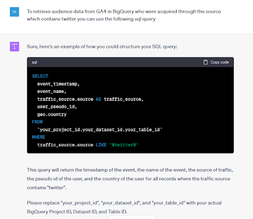 15 примеров использования ChatGPT для SEO-специалистов
15 примеров использования ChatGPT для SEO-специалистов