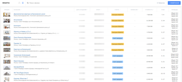 
            Как став быстрее всех, получать бесплатно 200 целевых лидов на продажу квартир в месяц. Кейс
        