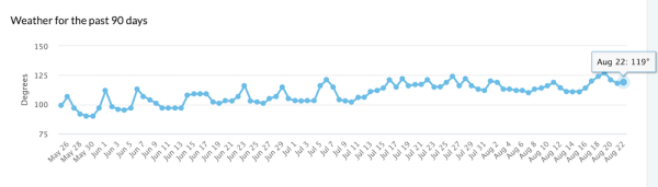 Google начал августовское обновление основного алгоритма
Google начал августовское обновление основного алгоритма