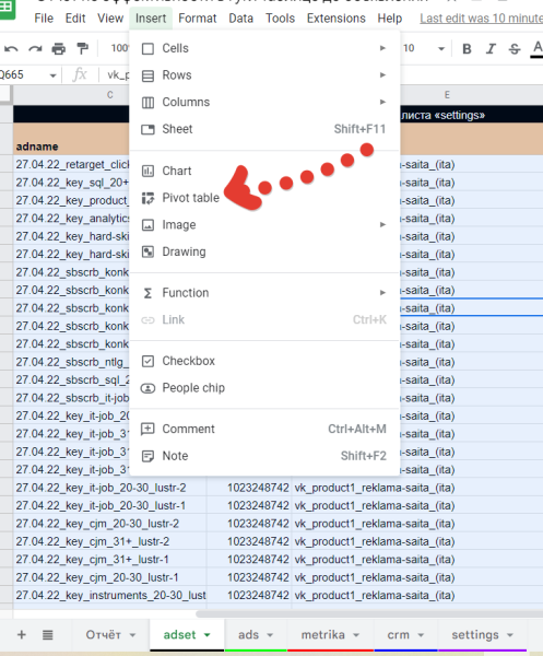 Отчетность по таргетированной рекламе до продаж Отчетность по таргетированной рекламе до продаж