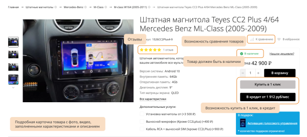 Как привлечь органический трафик на новый сайт магазина автомагнитол: 68% в Яндексе, 108 покупок через год Как привлечь органический трафик на новый сайт магазина автомагнитол: 68% в Яндексе, 108 покупок через год