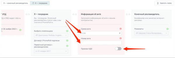 Как маркировать рекламу и отправлять отчеты в ЕРИР: гайд для посредников Как маркировать рекламу и отправлять отчеты в ЕРИР: гайд для посредников