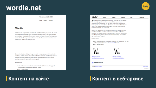 Мониторинг дорогих доменов, или Где искать идеи для SEO-проектов Мониторинг дорогих доменов, или Где искать идеи для SEO-проектов