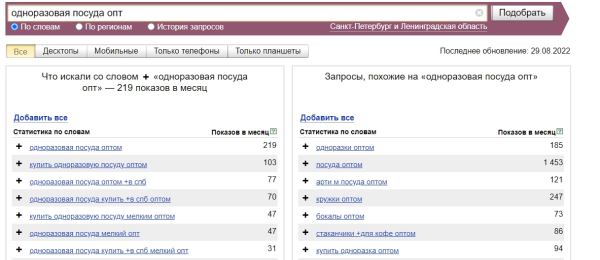 Особенности продвижения в B2B: что важно знать Особенности продвижения в B2B: что важно знать