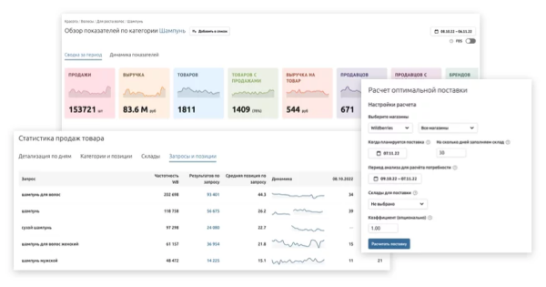 Секреты SEO для карточек товаров: как увеличить продажи маркетплейсов и интернет-магазинов Секреты SEO для карточек товаров: как увеличить продажи маркетплейсов и интернет-магазинов