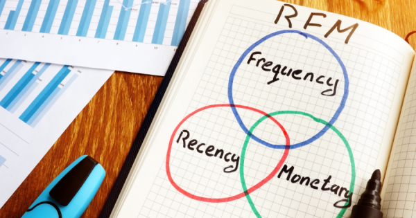 RFM-анализ: сегментируем клиентскую базу и применяем к кампаниям RFM-анализ: сегментируем клиентскую базу и применяем к кампаниям