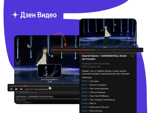 Дзен ввел функцию в длинных видео для создания эпизодов и таймкодов