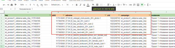 Отчетность по таргетированной рекламе до продаж Отчетность по таргетированной рекламе до продаж