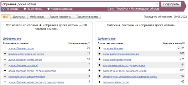 Особенности продвижения в B2B: что важно знать Особенности продвижения в B2B: что важно знать