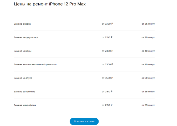 О важности коммерческих факторов в SEO. Кейс О важности коммерческих факторов в SEO. Кейс