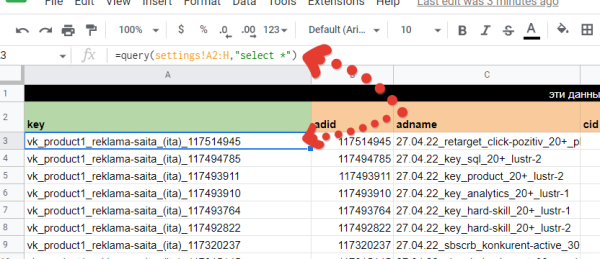 Отчетность по таргетированной рекламе до продаж Отчетность по таргетированной рекламе до продаж