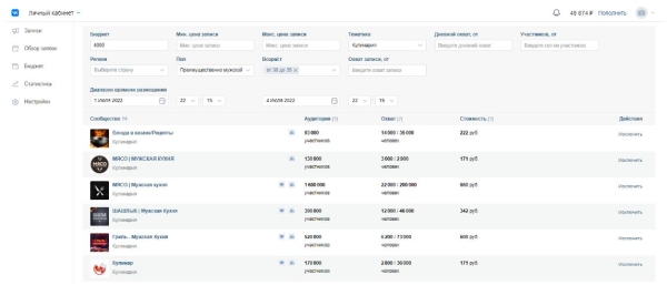 Как привлечь подписчиков в VK и потратить минимум бюджета Как привлечь подписчиков в VK и потратить минимум бюджета