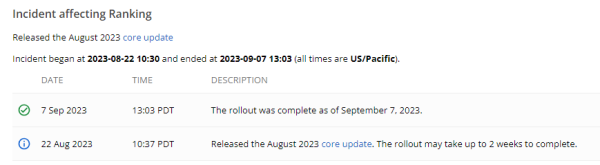 Google завершил обновление основного алгоритма Google завершил обновление основного алгоритма