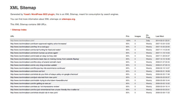 Карта сайта Google Sitemap: как сделать ее в WordPress Карта сайта Google Sitemap: как сделать ее в WordPress