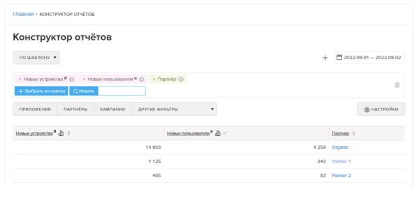 В MyTracker заработала кросс-девайс атрибуция и реатрибуция пользователей
В MyTracker заработала кросс-девайс атрибуция и реатрибуция пользователей