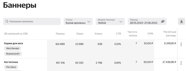 Яндекс Маркет добавил статистику по баннерам на страницу кампаний
Яндекс Маркет добавил статистику по баннерам на страницу кампаний
