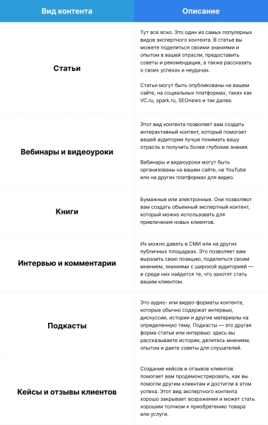 Как встроить личный бренд в бизнес: даем советы, чтобы не споткнуться