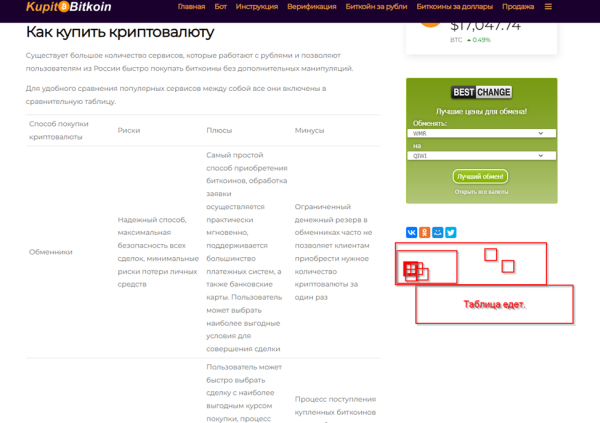 Как ранжируются сайты в тематике криптовалют Как ранжируются сайты в тематике криптовалют
