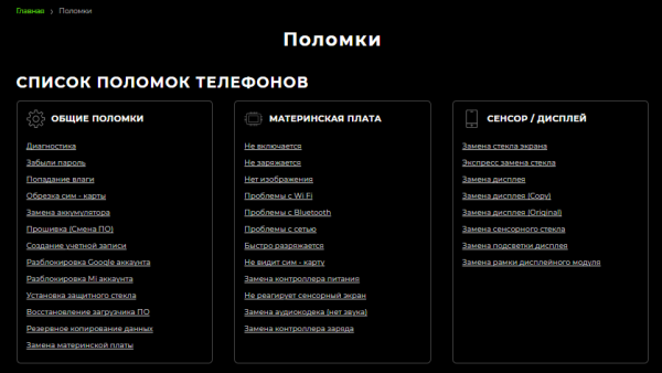 Как продвигать сайт по ремонту гаджетов в Беларуси. Кейс