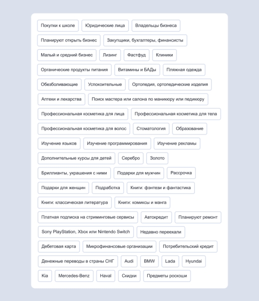 В Яндекс Директ появились новые таргетинги