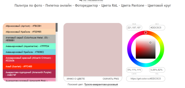 Цветовой круг Иттена: что это такое и как им пользоваться Цветовой круг Иттена: что это такое и как им пользоваться