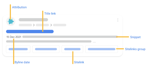 Google подробно рассказал о визуальных элементах поисковой выдачи
Google подробно рассказал о визуальных элементах поисковой выдачи