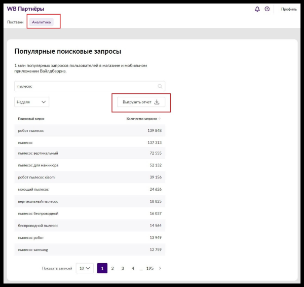 Секреты SEO для карточек товаров: как увеличить продажи маркетплейсов и интернет-магазинов Секреты SEO для карточек товаров: как увеличить продажи маркетплейсов и интернет-магазинов