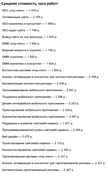 SEO – наиболее популярная услуга у клиентов digital-агентств. Исследование