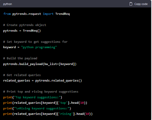 15 примеров использования ChatGPT для SEO-специалистов
15 примеров использования ChatGPT для SEO-специалистов