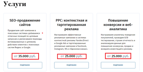 Кто такой SEO-специалист и что он делает с вашим сайтом Кто такой SEO-специалист и что он делает с вашим сайтом